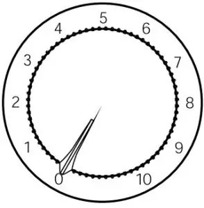 Operational Instructions