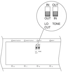 Operational Instructions