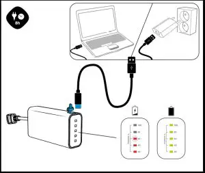 Operational Instructions