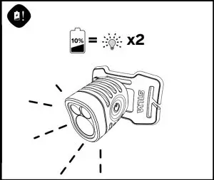 Operational Instructions