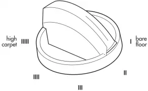 Bissell-2316-Power-On-&-Settings-illustration