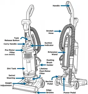 Bissell-2316-Overview