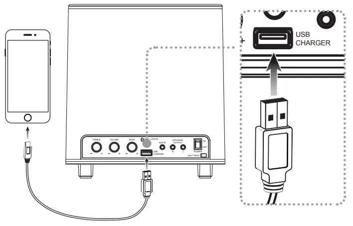 iLIVE IHB26B Wireless Speaker System with Subwoofer - Charge Devices