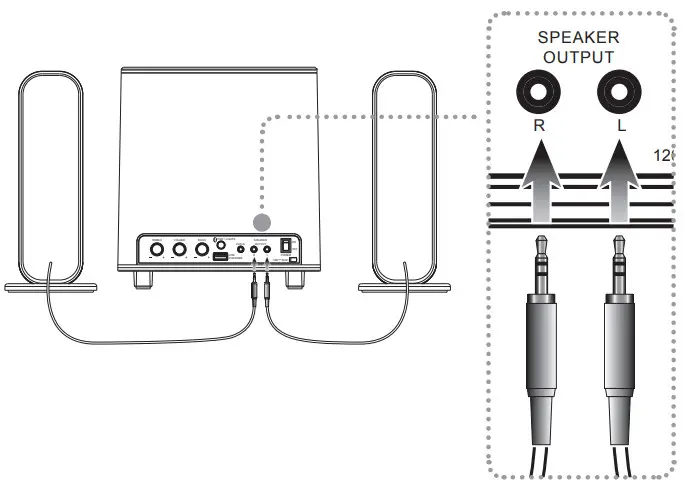 iLIVE IHB26B Wireless Speaker System with Subwoofer - Connect