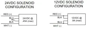 SDC 2490A Extra Narrow Concealed Mortise Bolt Lock Fail Secure - Solenoid Voltage Configuration