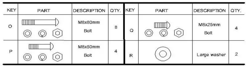 GROUNDWORK 1006400 Mega Load Wheel Barrow Instruction Manual - Hardware List