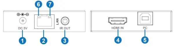 BLACKBIRD 42273 H.265 HDMI Over IP KVM Extender fig 1