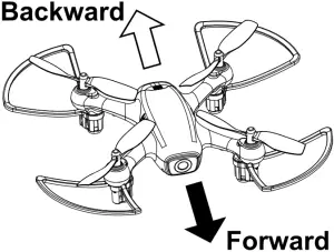56814 - Basic Operation 3b