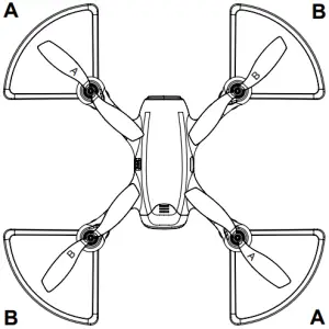 56814 - Rotor Positions