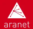 aranet - Logo