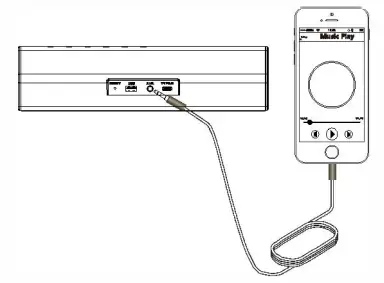 AUX Line-in Playback