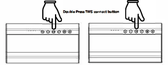 Connectplus Mode TWS