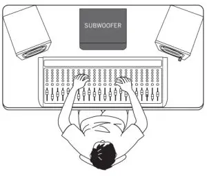 SAMSON MEDIAONE M30 Powered Studio Monitors - Subwoofer