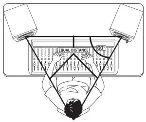 SAMSON MEDIAONE M30 Powered Studio Monitors - triangle