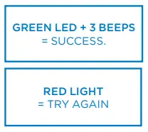 GAINSBOROUGH 6329742-C Freestyle Urban Aurora Smart Lock fig15