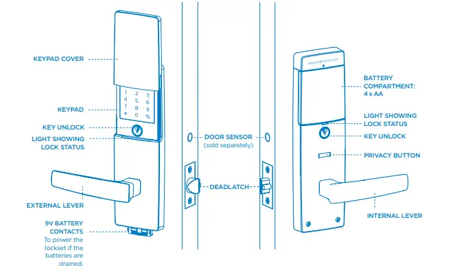 GATXUWWYDFFHN4SK64F6H3X6UVUCRGMR6BXJ4JAPT2MMG5QI5VRQLQNE