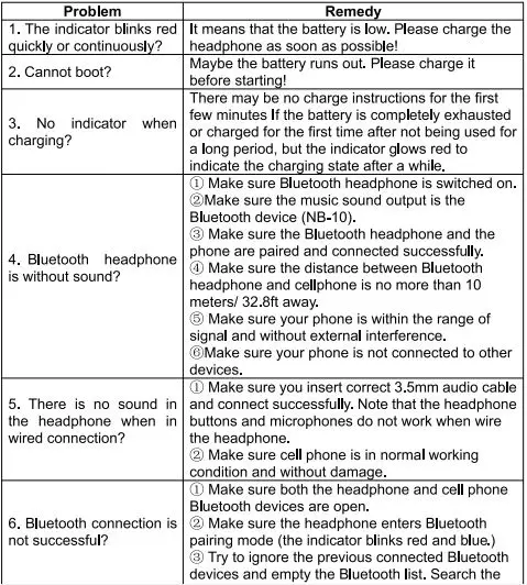 newbee NB-10 Active Noise Cancelling Bluetooth Headphone fig11