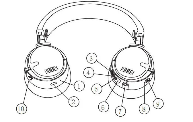 newbee NB-10 Active Noise Cancelling Bluetooth Headphone fig4