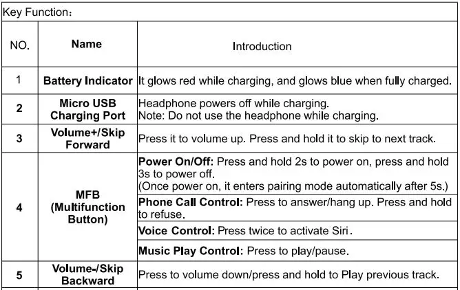 newbee NB-10 Active Noise Cancelling Bluetooth Headphone fig5