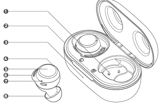 Tribit FlyBuds 3mini Wireless Earbuds fig 2