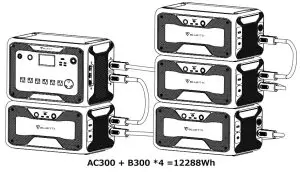 BLUETTI B300 Portable Power Station - CONNECTION 2
