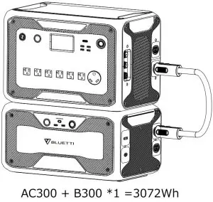 BLUETTI B300 Portable Power Station - CONNECTION