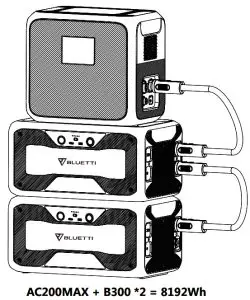 BLUETTI B300 Portable Power Station - EXTRA BATTERY 1