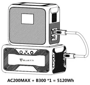 BLUETTI B300 Portable Power Station - EXTRA BATTERY
