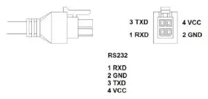 GLEAD ZYM-GM7033-MF GNSS Mouse Receiver - Hardware Interface