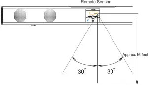 naxa NHS 7008 42 Sound Bar with Bluetooth - from center