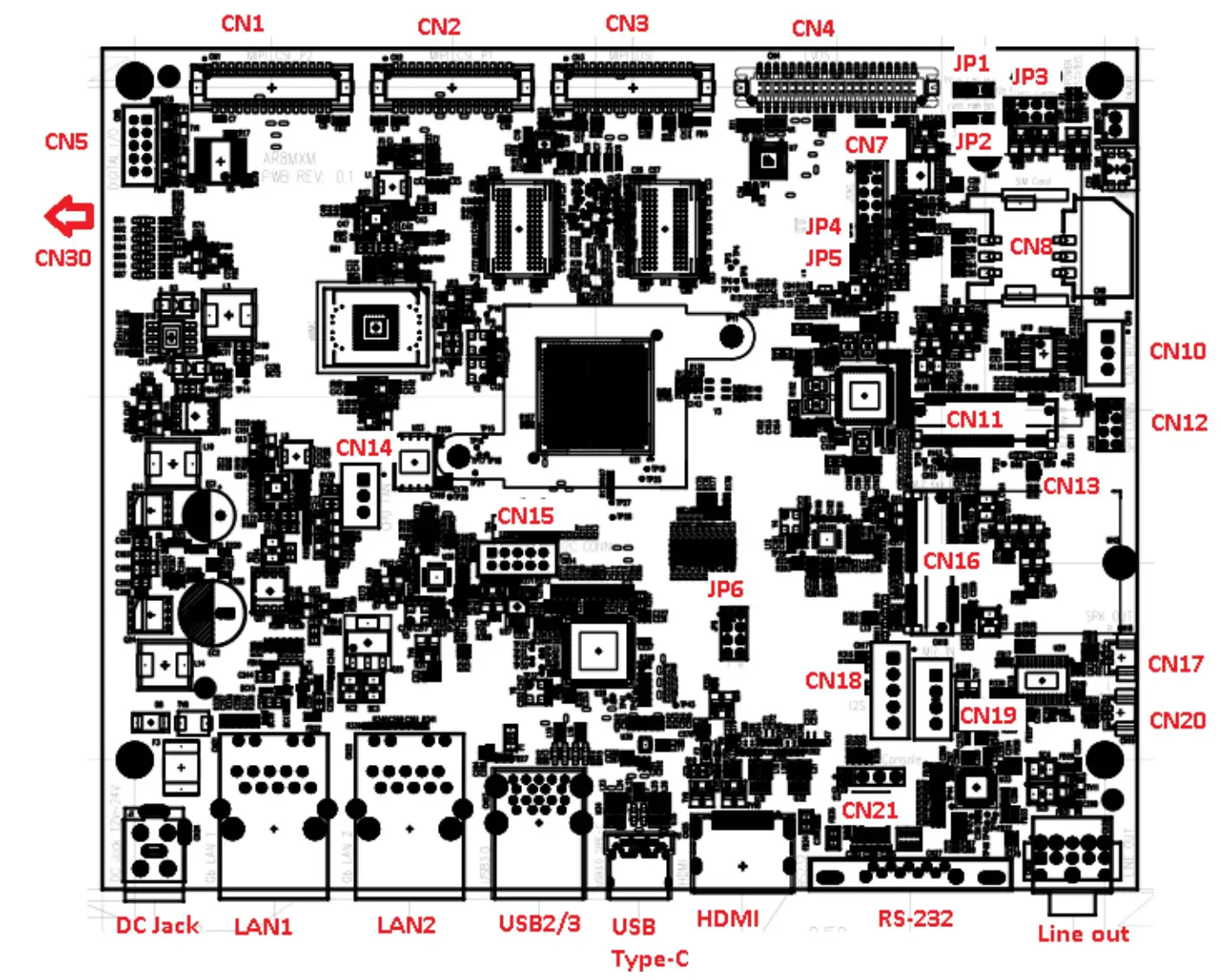 bcm AR8MX- Series - Board Top view