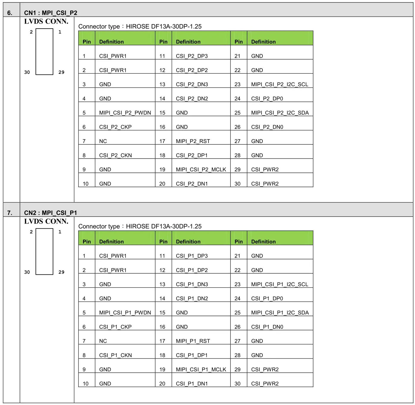 bcm AR8MX- Series - Jumper Settings and Pin Definition 2