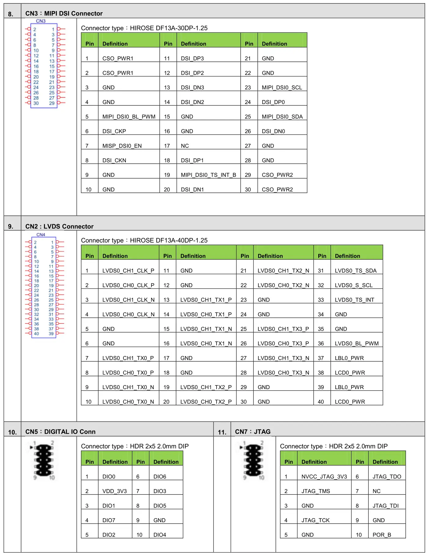 bcm AR8MX- Series - Jumper Settings and Pin Definition 3