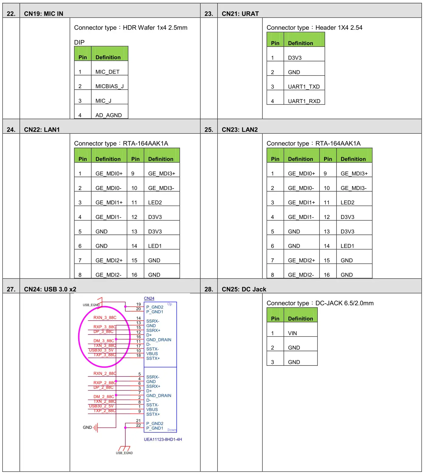 bcm AR8MX- Series - Jumper Settings and Pin Definition 5