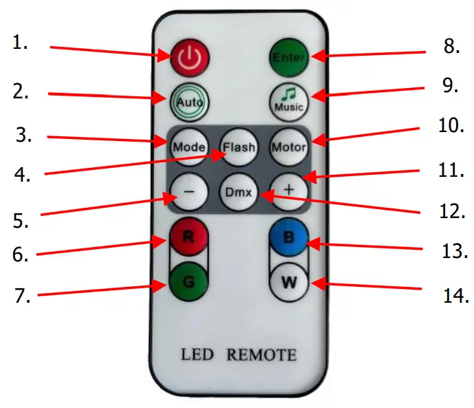 qtx 151 030UK PAR100 3in1 LED PAR Can - Remote control