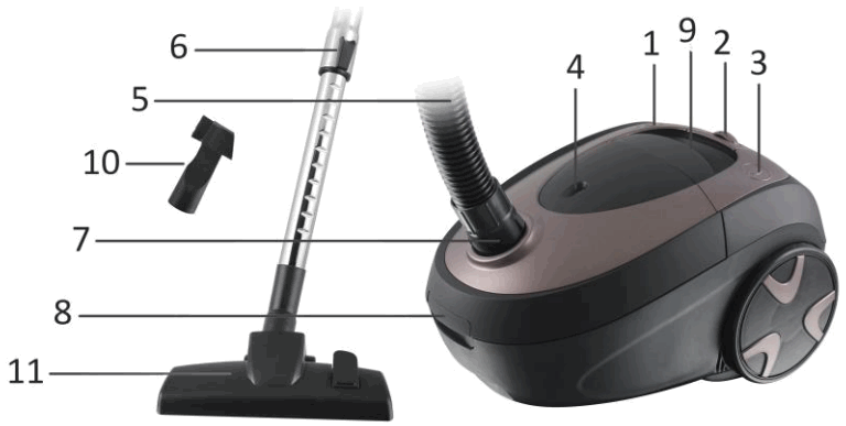 SAUBER VE 108273 7 Vacuum Cleaner - PARTS AND ACCESSORIES