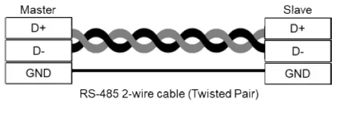 PROSCEND M350 Series M350-5G Industrial Cellular Router fig 4