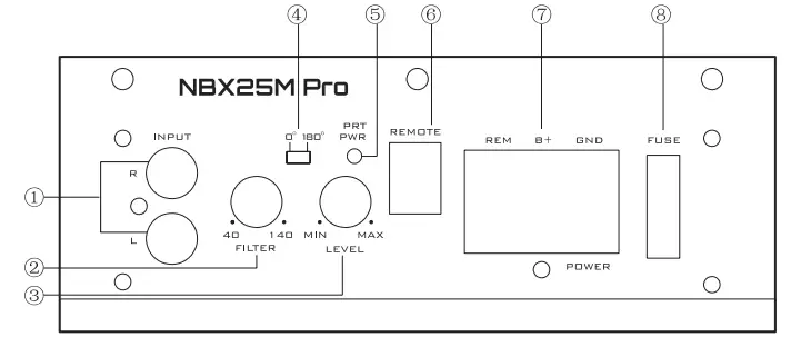 Nakamichi NBX25M Pro 10 Inch Active Subwoofer Box - panel