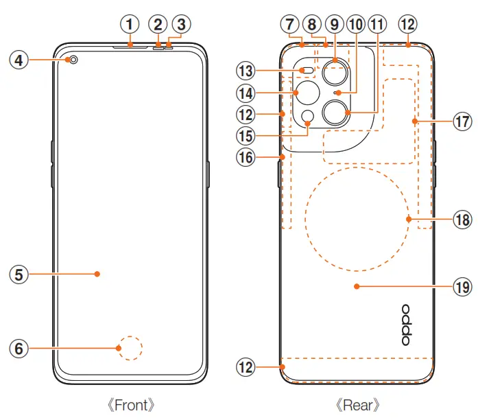 oppo OPG03 X3 Pro 5G TD LTE Smart Phone - names of parts