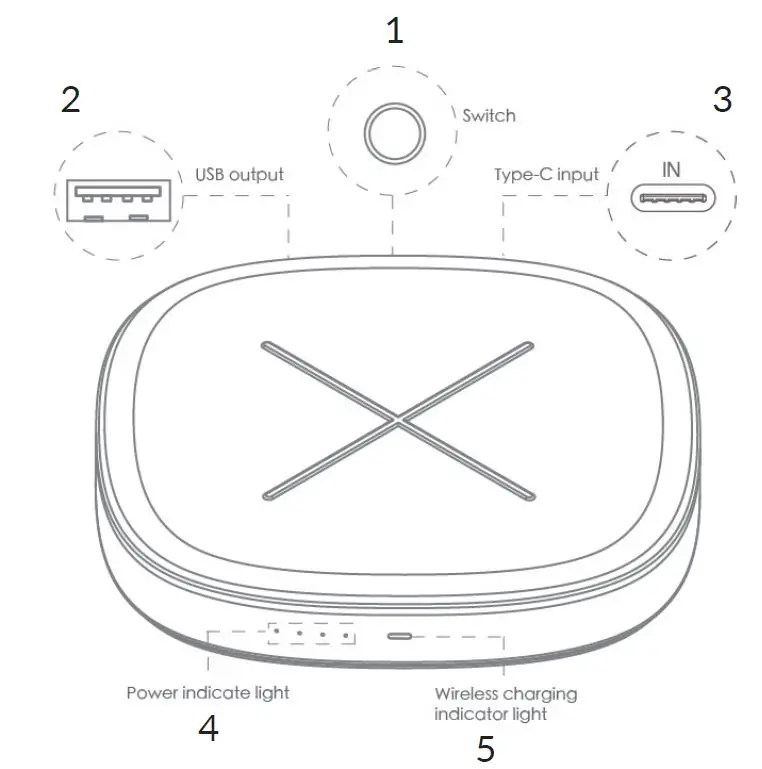 SACKit CHARGEit Dock Wireless Charger fig1