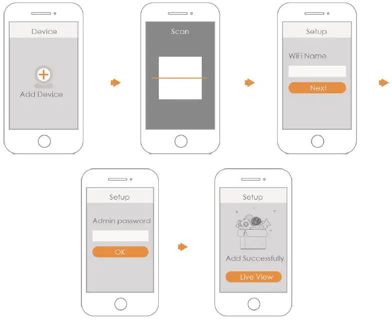 Imou IP67 1080P WiFi Camera Dual Antenna Outdoor Fig4
