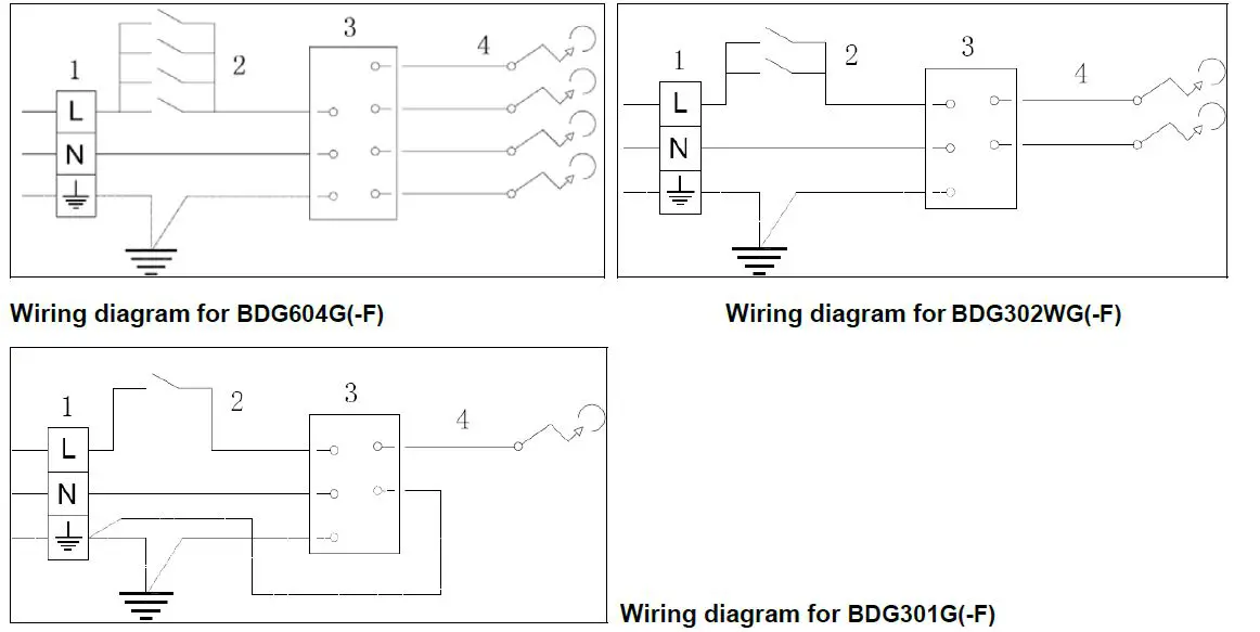 Bellini BDG604G Black Glass Top Surface Built-in Gas Cooktop fig-15