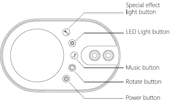Merece K-1069 Spaceship Projection Lamp-1