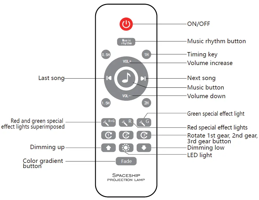 Merece K-1069 Spaceship Projection Lamp-2