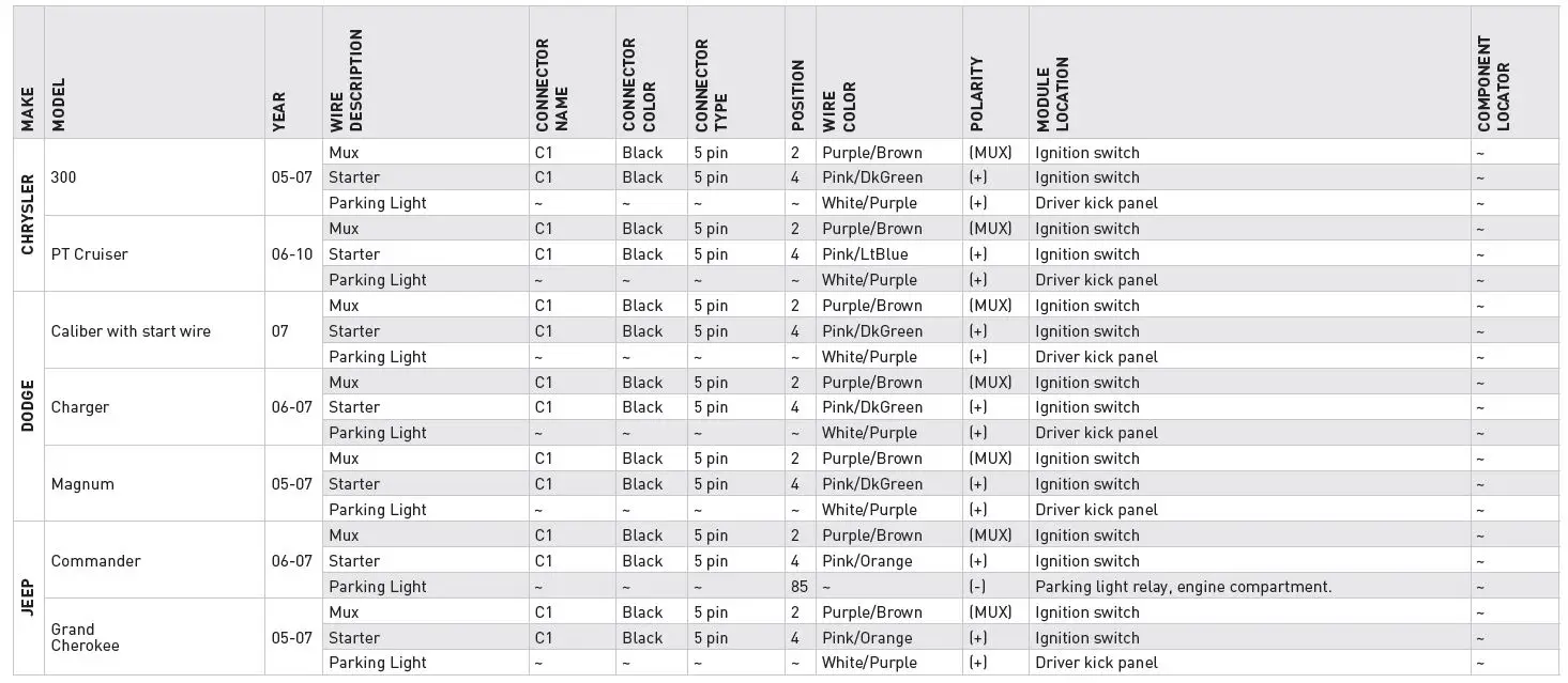 FLASHLOGIC OEM-ALRS Remote Starter-6