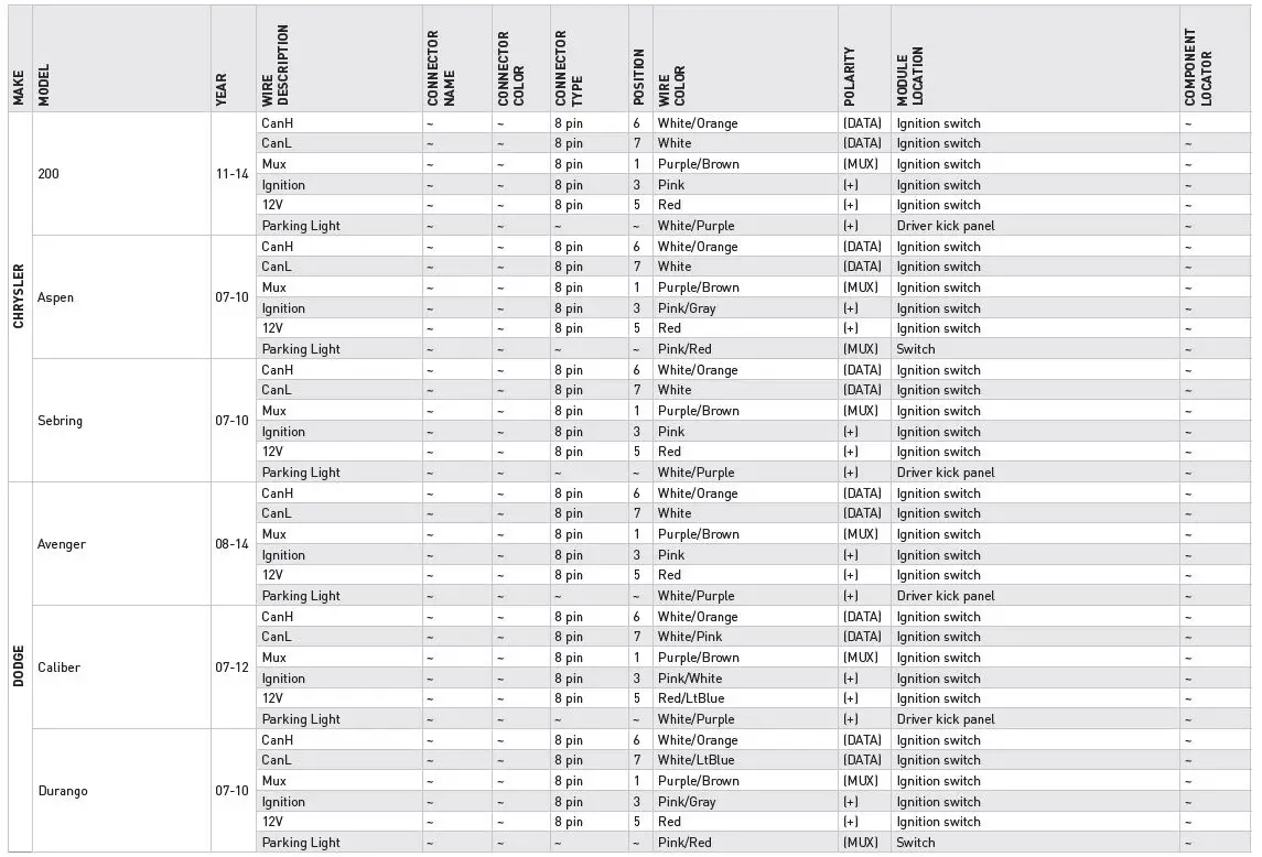 FLASHLOGIC OEM-ALRS Remote Starter-9