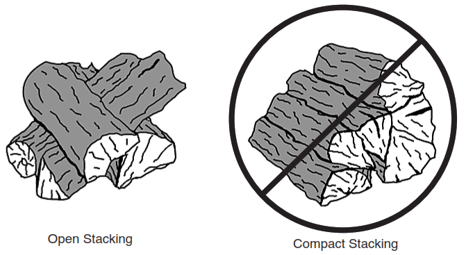 STOVAX STSH5 1 Chesterfield and Sheraton 5 Freestanding Stove Range - Airwash