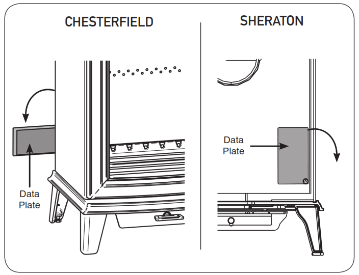 STOVAX STSH5 1 Chesterfield and Sheraton 5 Freestanding Stove Range - SERIAL NUMBER