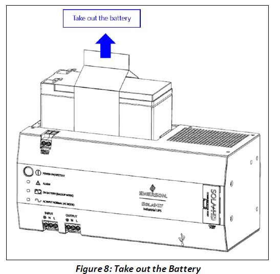 SOLAHD-SDU-AC - B-Series-DIN-Rail-Uninterruptible-Power-System-FIG 10