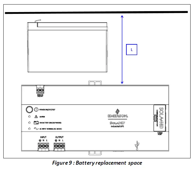 SOLAHD-SDU-AC - B-Series-DIN-Rail-Uninterruptible-Power-System-FIG 11
